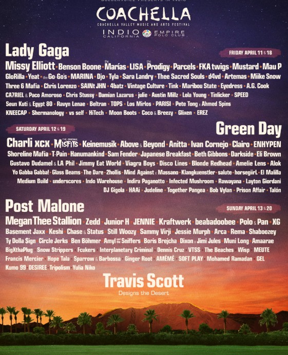 ¿Dónde ver el Festival Coachella 2025 desde México? Guía completa de horarios y transmisiones
